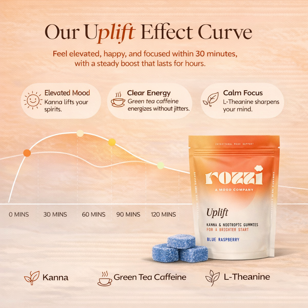 Uplift